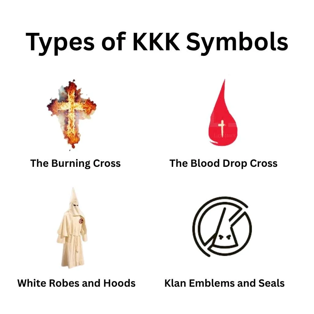 Types of KKK Symbols