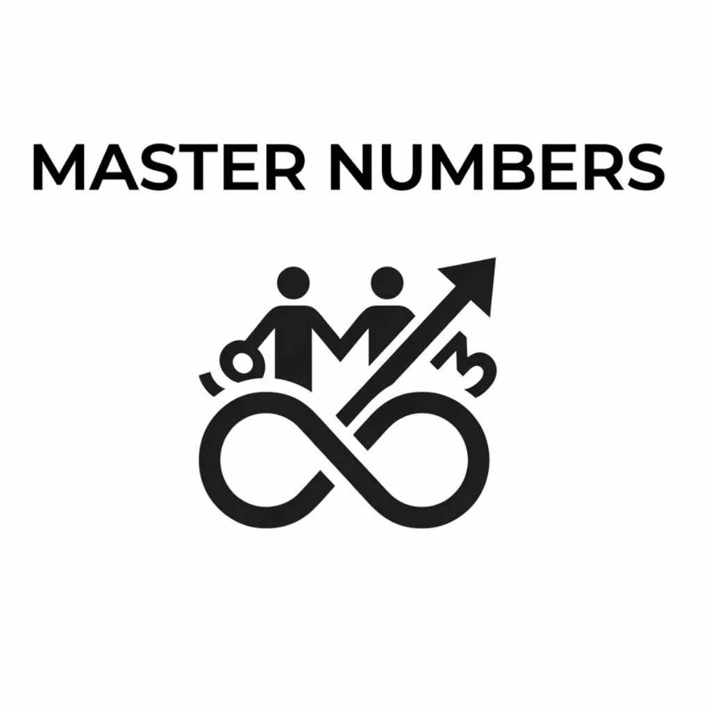 Master Numbers