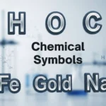 Chemical Symbols Explained | Complete Guide to Elements and Their Meanings for 2026