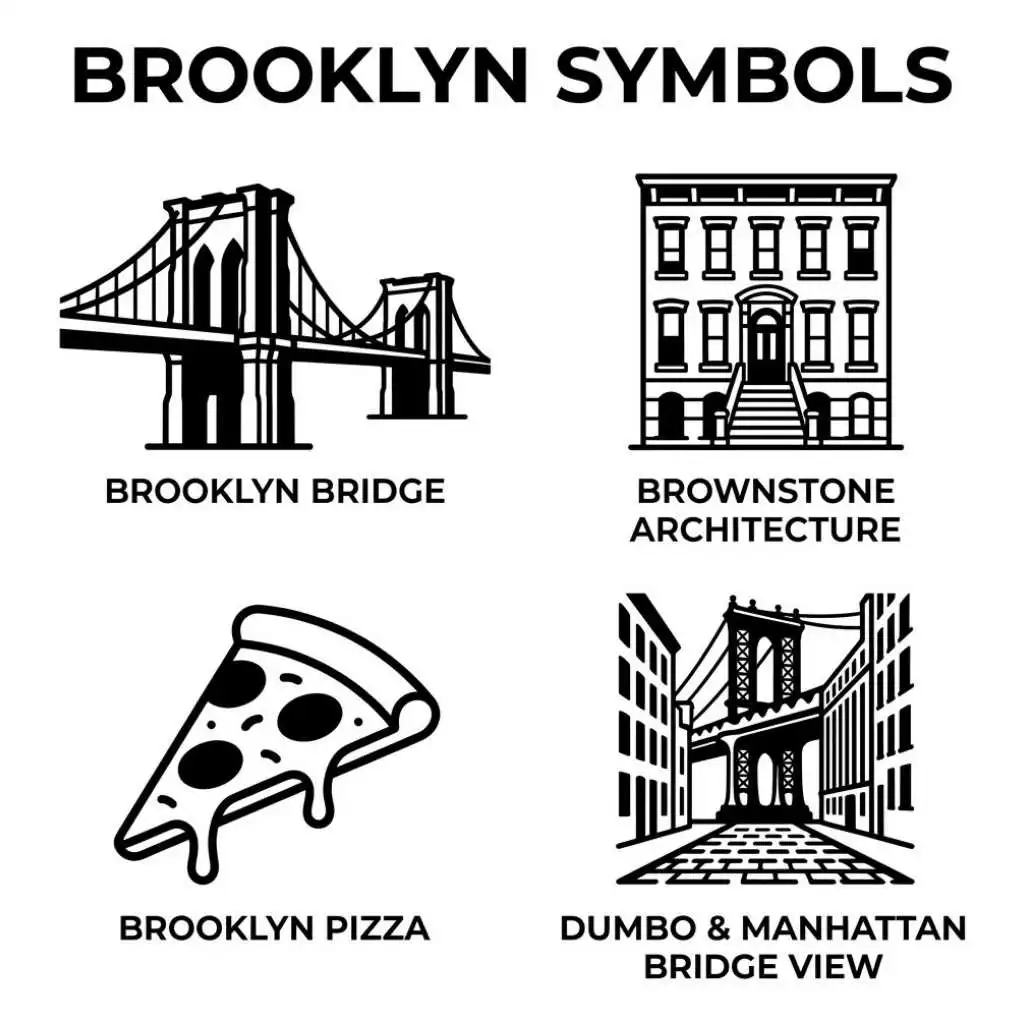 Brooklyn Symbols
