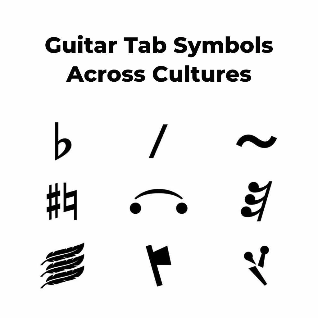 Guitar Tab Symbols