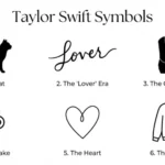 Taylor Swift Symbols