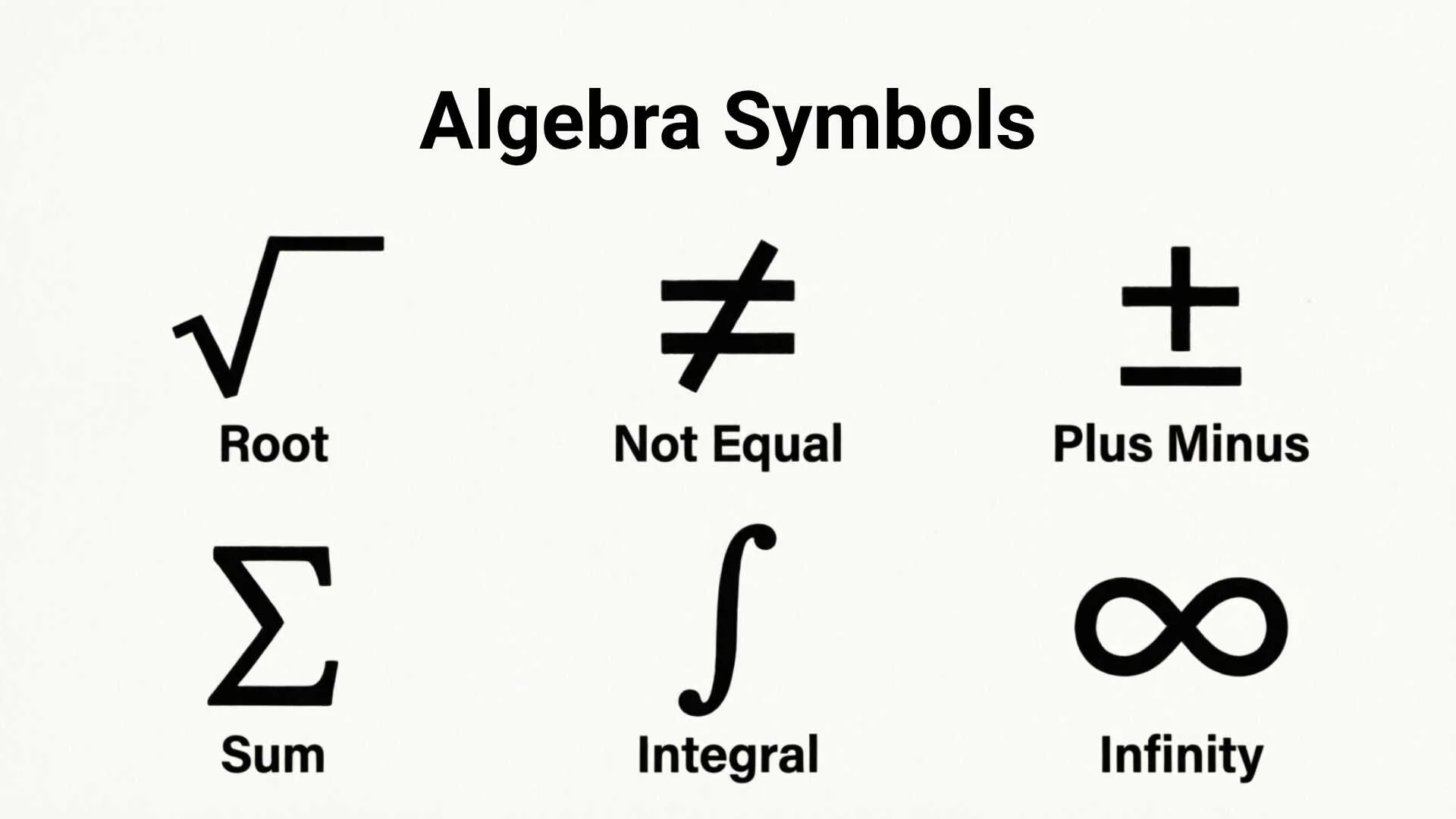 Algebra Symbols