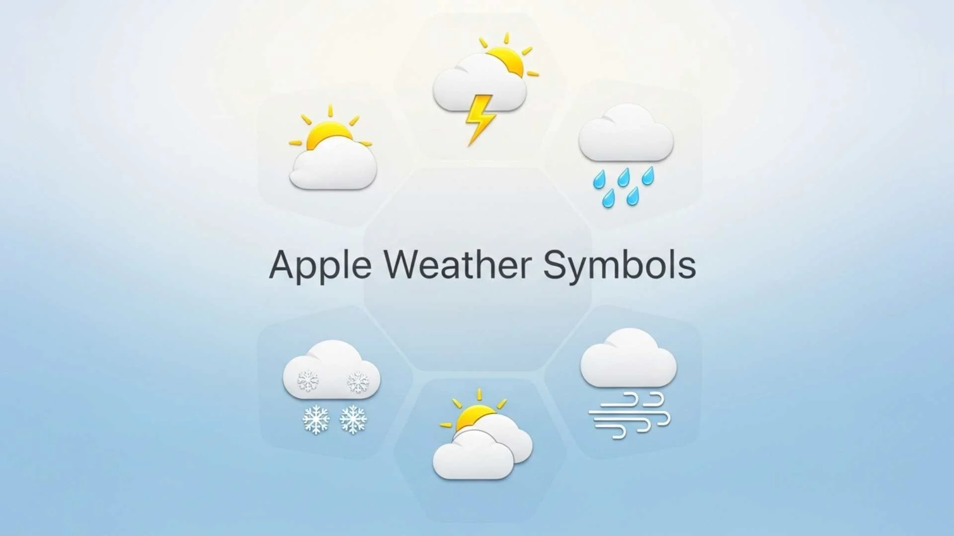 Apple Weather Symbols