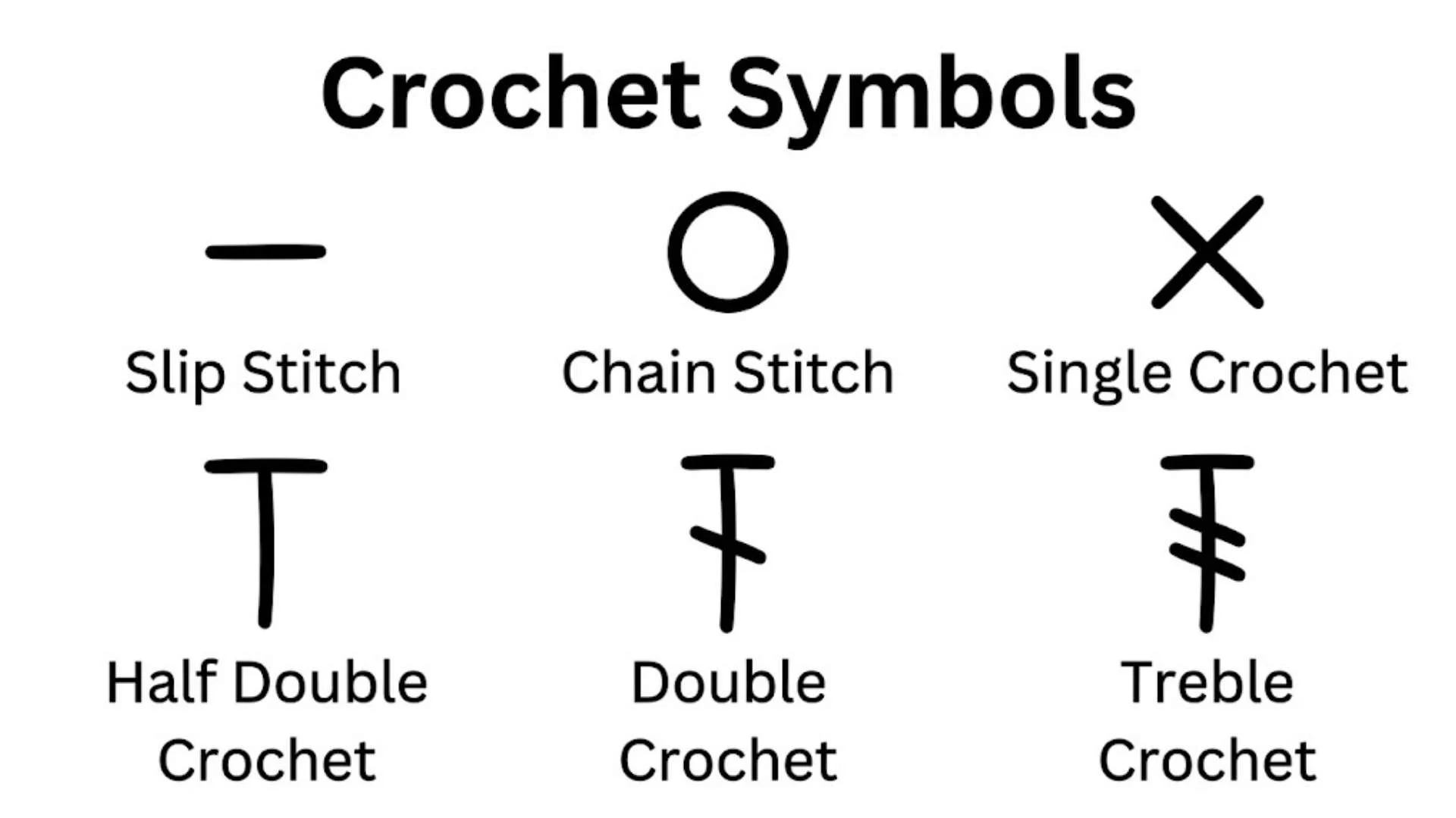 Crochet Symbols