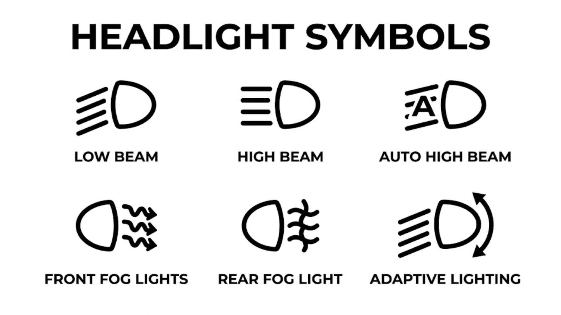 Headlight Symbols