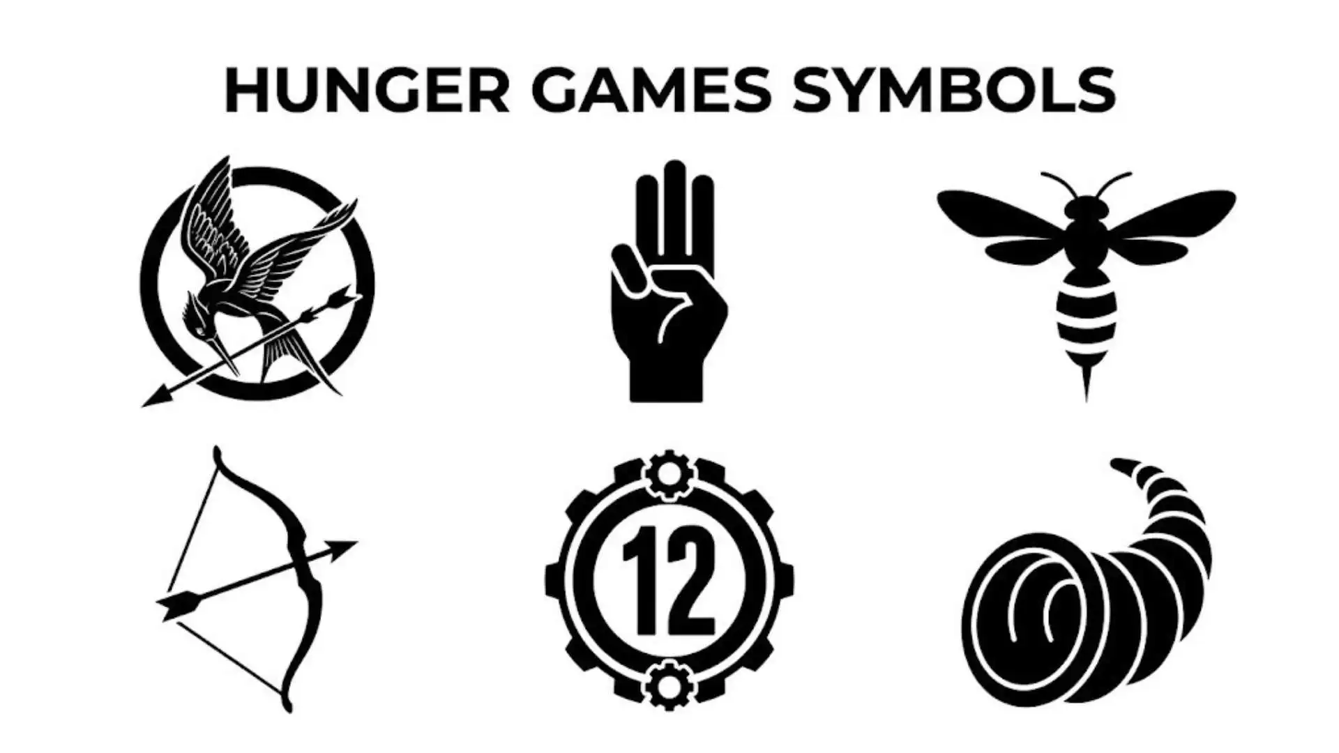 Hunger Games Symbols