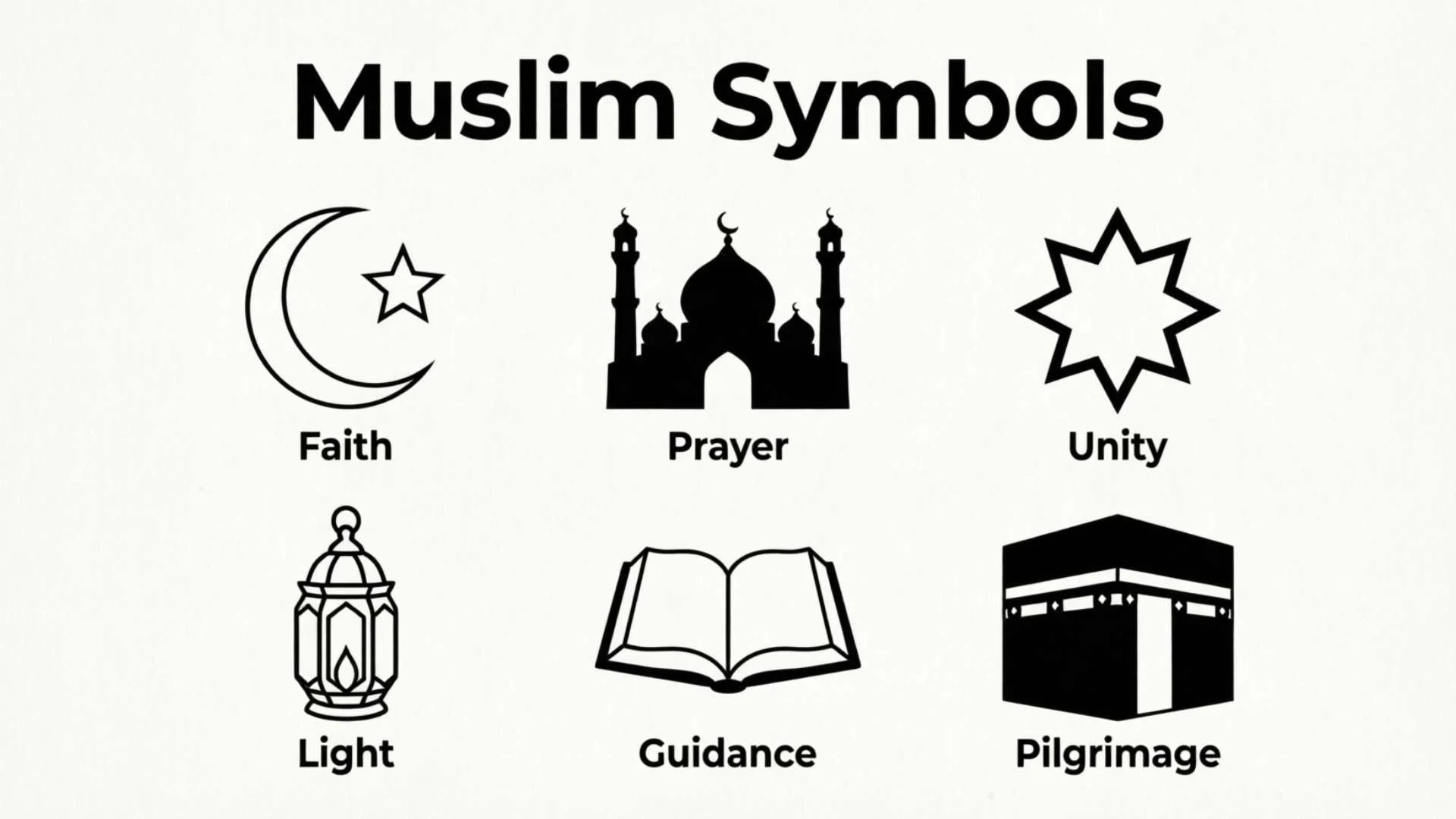 Muslim Symbols