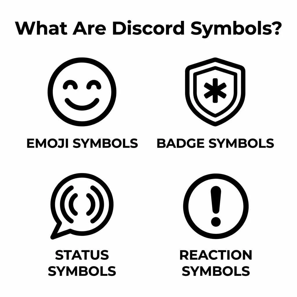 What Are Discord Symbols